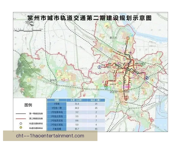 2026世界杯洛杉矶赛区专用穿梭巴士系统建设方案与规划